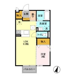 宇都宮駅 徒歩17分 2階の物件間取画像